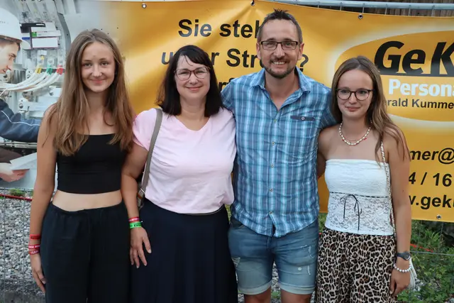 Foto: Christopher Polesnig