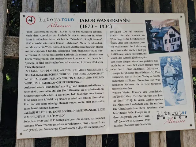 Jakob Wassermann
Geboren 1873 in Deutschland,
 verstarb 1934 in Altausee und hier entstand einer seiner berühmtesten Romane
"ALTAUSEE ist kein Dorf, sondern eine KRANKHEIT die man nicht los wird"