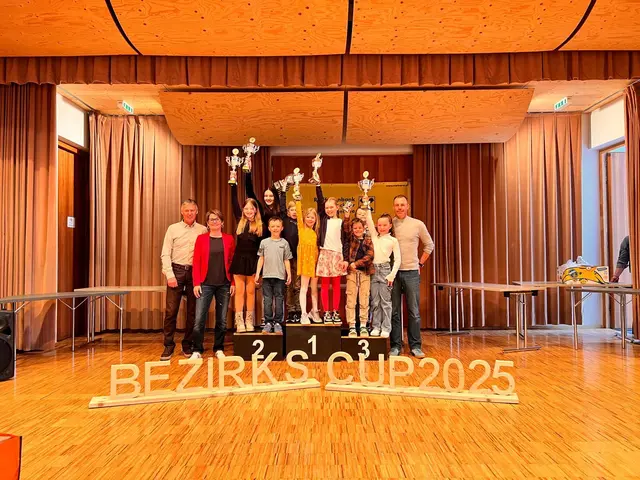 Foto: WSV Weissensee