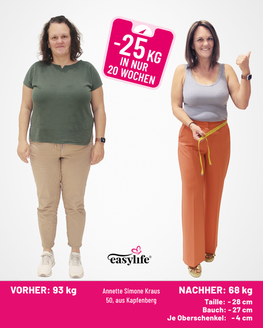 25 Kilo leichter – Anette Simone Kraus zeigt, was mit aktiviertem Stoffwechsel möglich ist.