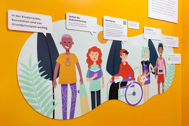 Entwickelt wurde die interaktive Ausstellung vom "Human Rights Space" in einem zweijährigen partizipativen Prozess mit über 200 Kindern und Jugendlichen. | Foto: Human Rights Space Katja Hasenöhrl