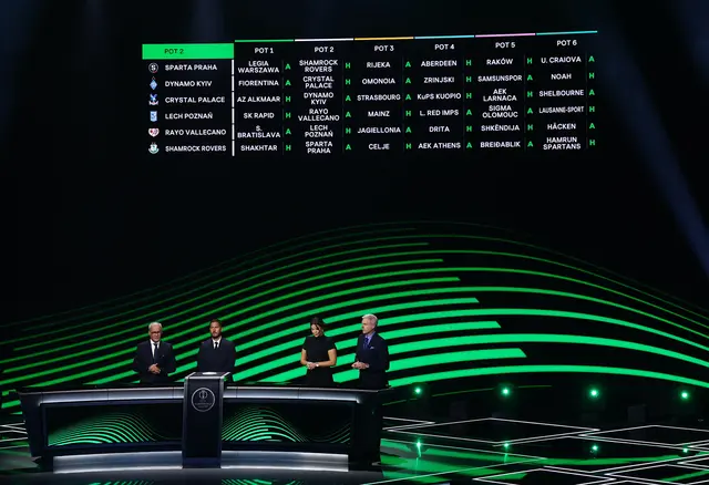 Ex-Star von Chelsea und Real Madrid, Eden Hazard (2. v. l.), bei der Auslosung der Conference League am Freitag. | Foto: Stephane Mahe / REUTERS / picturedesk.com