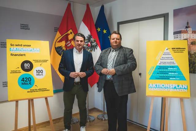 Mit ihrem Aktionsplan Gemeindefinanzen wollen der gf. ÖVP-Landesparteiobmann Christoph Zarits (l.) und Klubobmann Bernd Strobl die burgenländischen Gemeinden um 600 Millionen Euro entlasten.  | Foto: ÖVP Burgenland