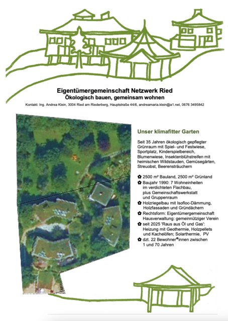 In Ried am Riederberg gartelt eine ganze Gemeinschaft ökologisch. | Foto: Klein