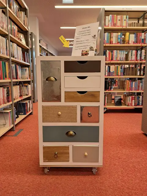 Basisbildungskommode | Foto: Bildungszentrum Saalfelden