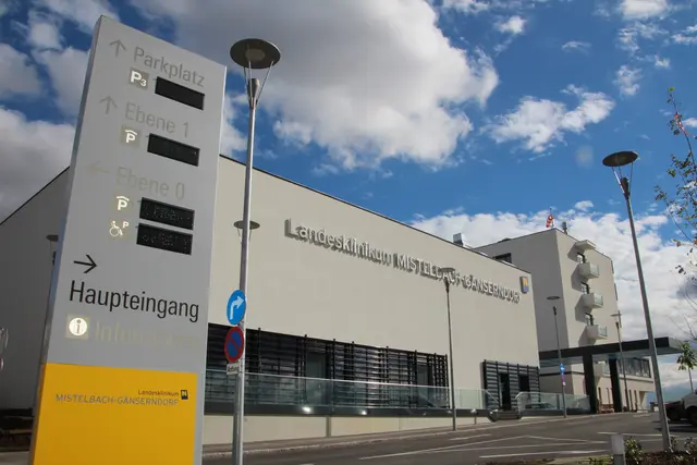 Das Schwerpunktkrankenhaus Mistelbach Gänserndorf.  Bei einer Diskussionsrunde wurde deutlich: Die Sorge um eine Verschlechterung der regionalen Gesundheitsversorgung in der Bevölkerung ist groß. | Foto: Seidl/ MeinBezirk