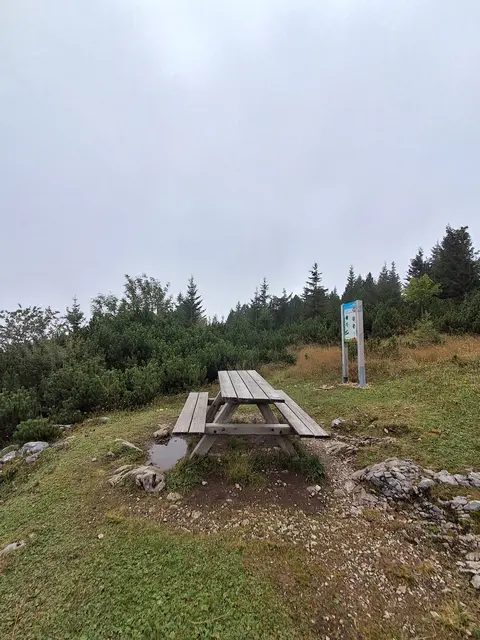 weiter am Rastplatz vorbei