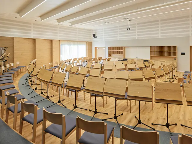 Der moderne Probenraum lädt zum Musizieren ein. | Foto: Schrattenecker-Fischer