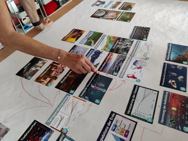 Das "Klima Puzzle" macht die Zusammenhänge des
Klimas durch eine Kombination aus Spiel, Reflexion und Diskussion leicht verständlich. | Foto: Maria Gschwandtner