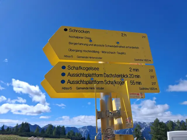 Von der Bergstation weg gings zum Schrocken.
