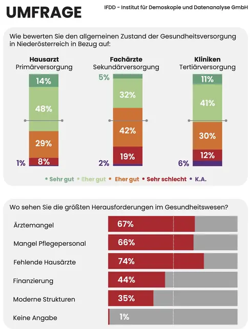 Foto: Grafik MeinBezirk/Reisner