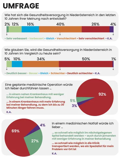 Foto: Grafik MeinBezirk/Reisner
