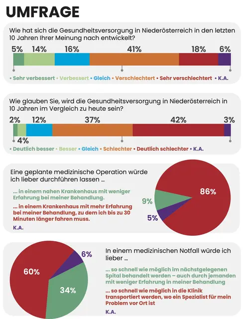 Foto: Grafik MeinBezirk/Reisner