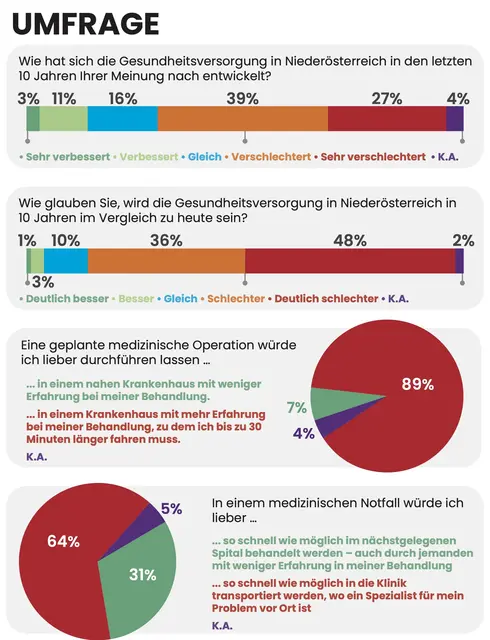 Foto: Grafik MeinBezirk/Reisner