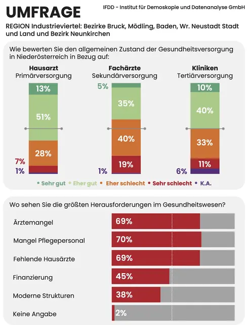 Foto: Grafik MeinBezirk/Reisner