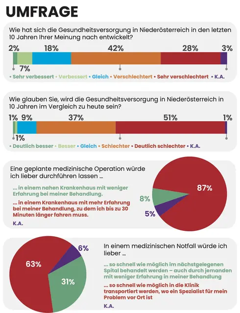 Foto: Grafik MeinBezirk/Reisner