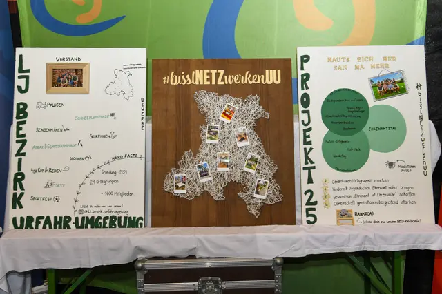 Foto: LJ