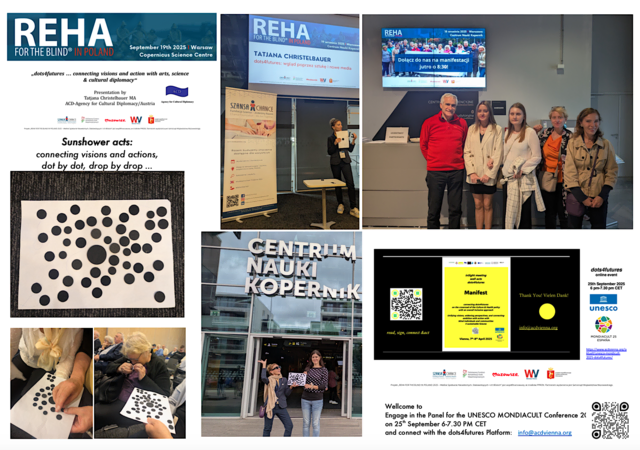 Poster: "dots4futures Sunshower" Performance Lecture-impressions from the REHA for the Blind Conference, Warsaw | Foto: Tatjana Christelbauer