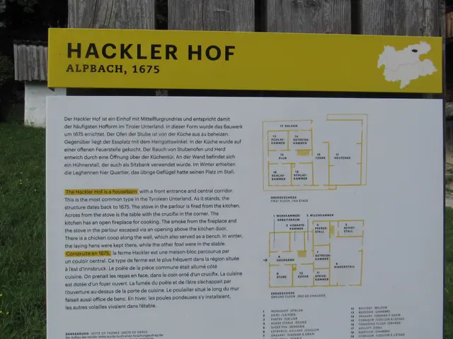 Seniorenbund Anif - Ausflug nach Kramsach /Tirol
Im Bauernhäuser-Freilichtmuseum !