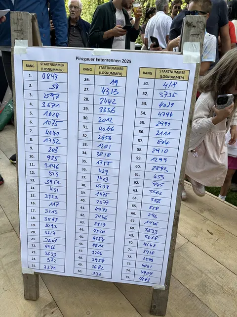 Foto: Lions Club Zell am See