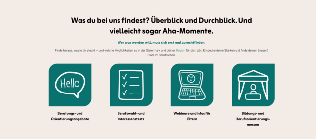 Die Website bietet verschiedene Möglichkeiten. | Foto: waswerden.info