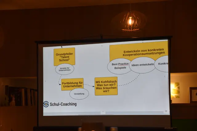 Foto: Michael Strini