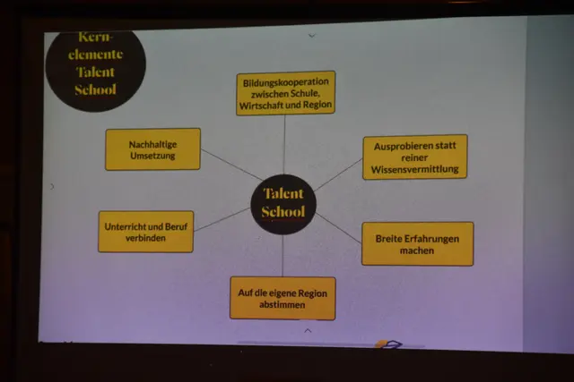 Foto: Michael Strini