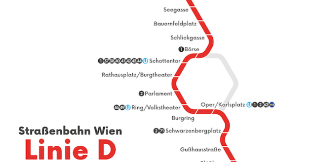In dieser Grafik anschaulich, was eine Durchgangslinie ist: Streckenverlauf vom D-Wagen. | Foto: Chris Smere