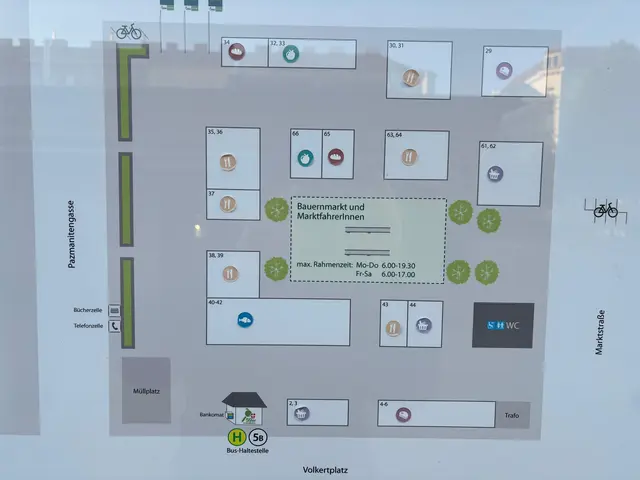 Die Stadt Wien kaufte die Stände 4-6, 29, 30-31,61-62 und 63-64 kürzlich auf.   | Foto: Nathanael Peterlini/MeinBezirk