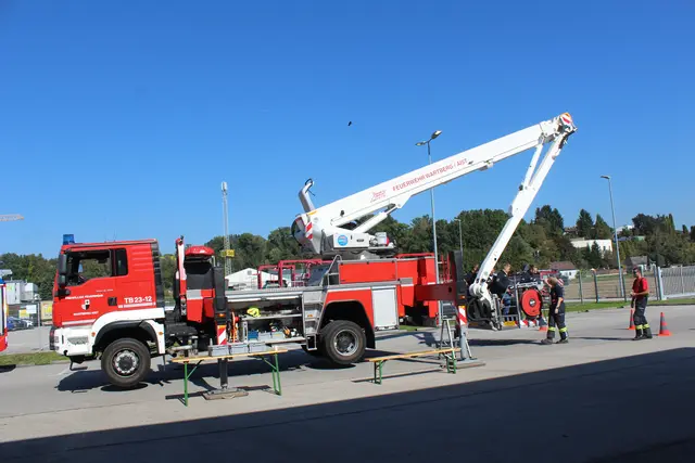Hubsteiger FF Wartberg/Aist | Foto: MeinBezirk Perg/Köck