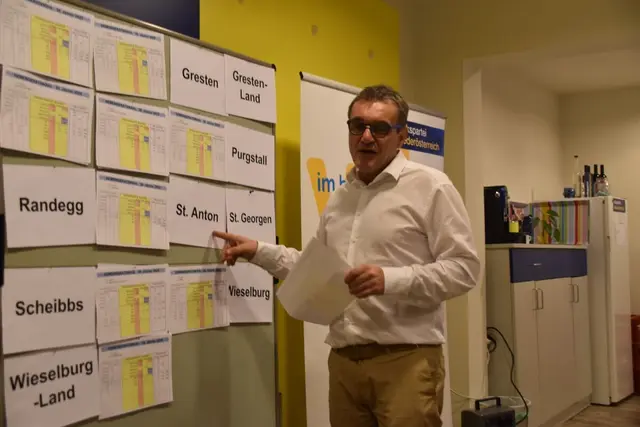 "Stimmen-Kaiser": Landtagsabgeordneter Anton Erber aus Rogatsboden bei der Analyse der Wahlergebnisse der Volkspartei im Bezirk Scheibbs | Foto: Roland Mayr/MeinBezirk Scheibbs