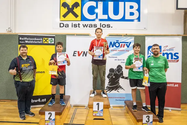 Foto: fotozwettl / Claus Schindler