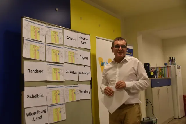 "Stimmen-Kaiser": Landtagsabgeordneter Anton Erber aus Rogatsboden bei der Analyse der Wahlergebnisse der Volkspartei im Bezirk Scheibbs | Foto: Roland Mayr/MeinBezirk Scheibbs