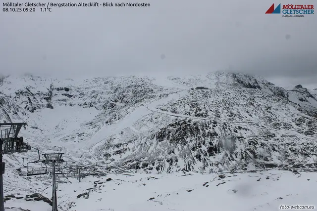 So sieht es aktuell auf der Bergstation Altecklift mit Blick nach Nordosten aus.  | Foto: foto-webcam.eu