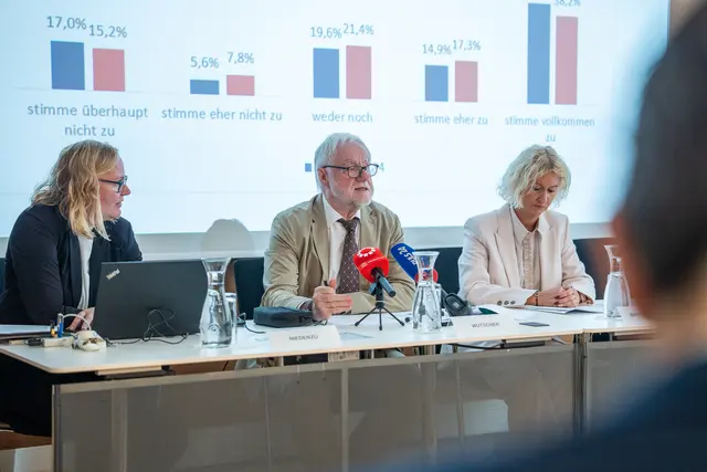 Die Ergebnisse der Umfrage wurden im Rahmen einer Pressekonferenz präsentiert. | Foto: Valentina Marinelić/MeinBezirk