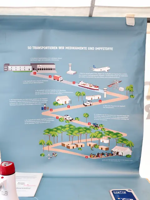 Foto: Roland Montaperti