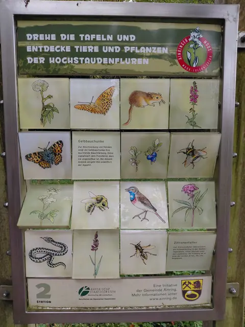 Informationen.... | Foto: H.Bachinger