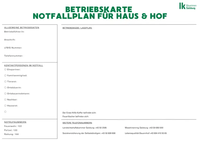 Betriebskarte | Foto: Landwirtschaftskammer Salzburg