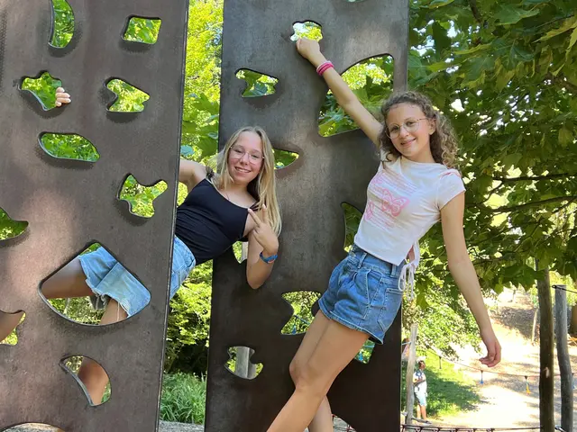 Zwei Mädchen vom Kindergemeinderat beim Abschluss-Ausflug. | Foto: Marktgemeinde Wies