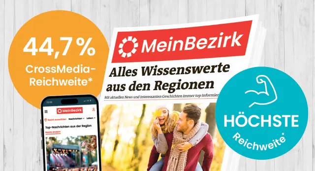 MeinBezirk hat laut der jüngsten Auswertung der Media-Analyse 2024/25 den höchsten Wert der Online- und Print-Angebote von Österreichs Zeitungen erreicht. | Foto: RegionalMedien Austria 