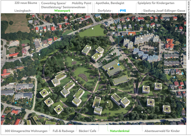 Die aktuellen Pläne für das Projekt Wiesenpark Breitenfurt. | Foto: Hawlik Gerginski Architekten ZT GmbH