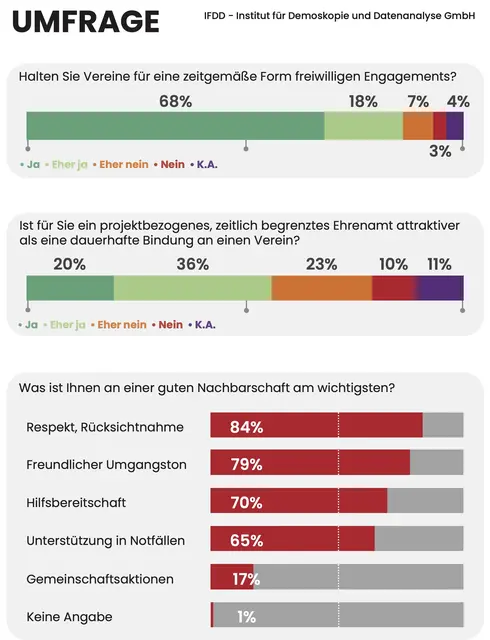 Foto: Grafik MeinBezirk/Reisner