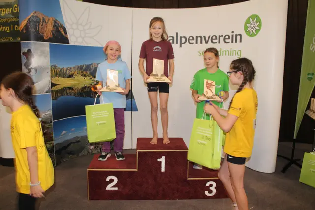 Ronja Grundner lacht vom obersten Stockerl. | Foto: Obermoser