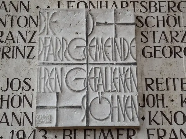 Kriegerdenkmal Baumgartenberg | Foto: Zinterhof