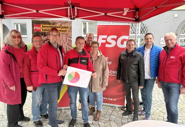 Die Fraktion Sozialdemokratischer Gewerkschafter (FSG) präsentierte die Ergebnisse der Umfrage am 16. Oktober am Schubertplatz in Gmünd. | Foto: MeinBezirk/Pilz