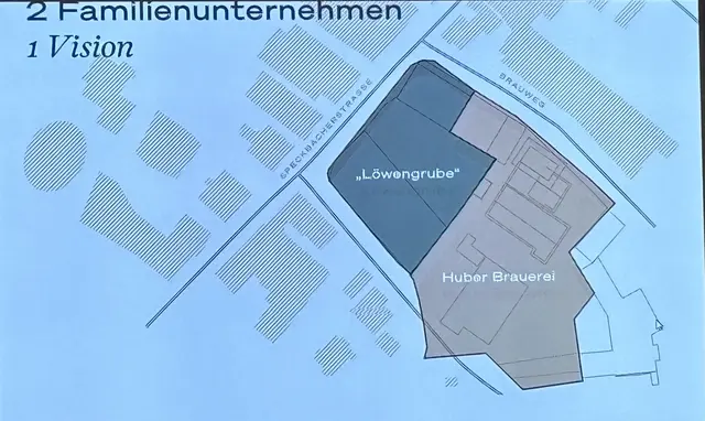 Foto: Nikolaus Kogler
