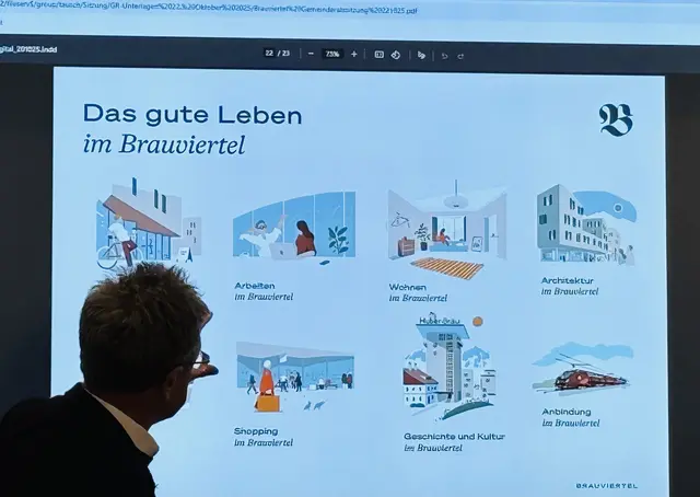 Foto: Nikolaus Kogler
