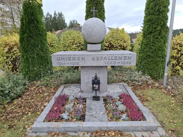 Kriegerdenkmal St. Georgen am Walde. 