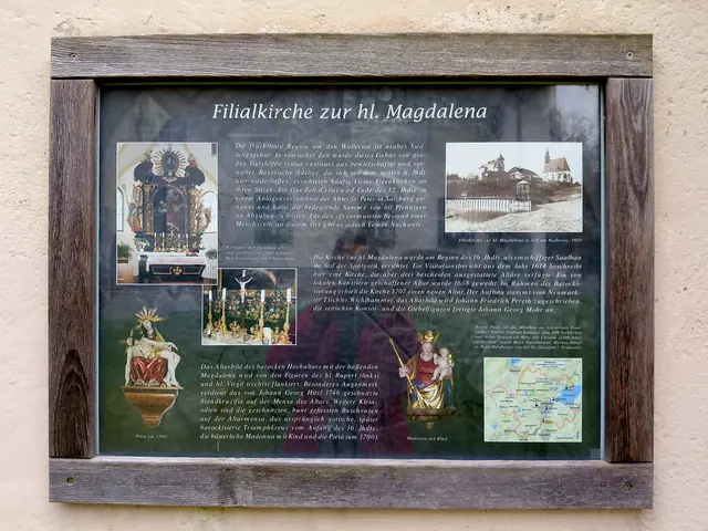 Filialkirche zur heiligen Magdalena | Foto: H.Bachinger