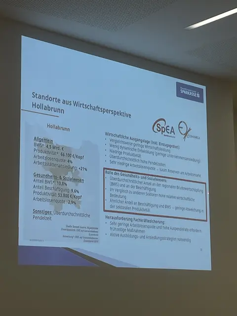 Foto: Alexandra Goll